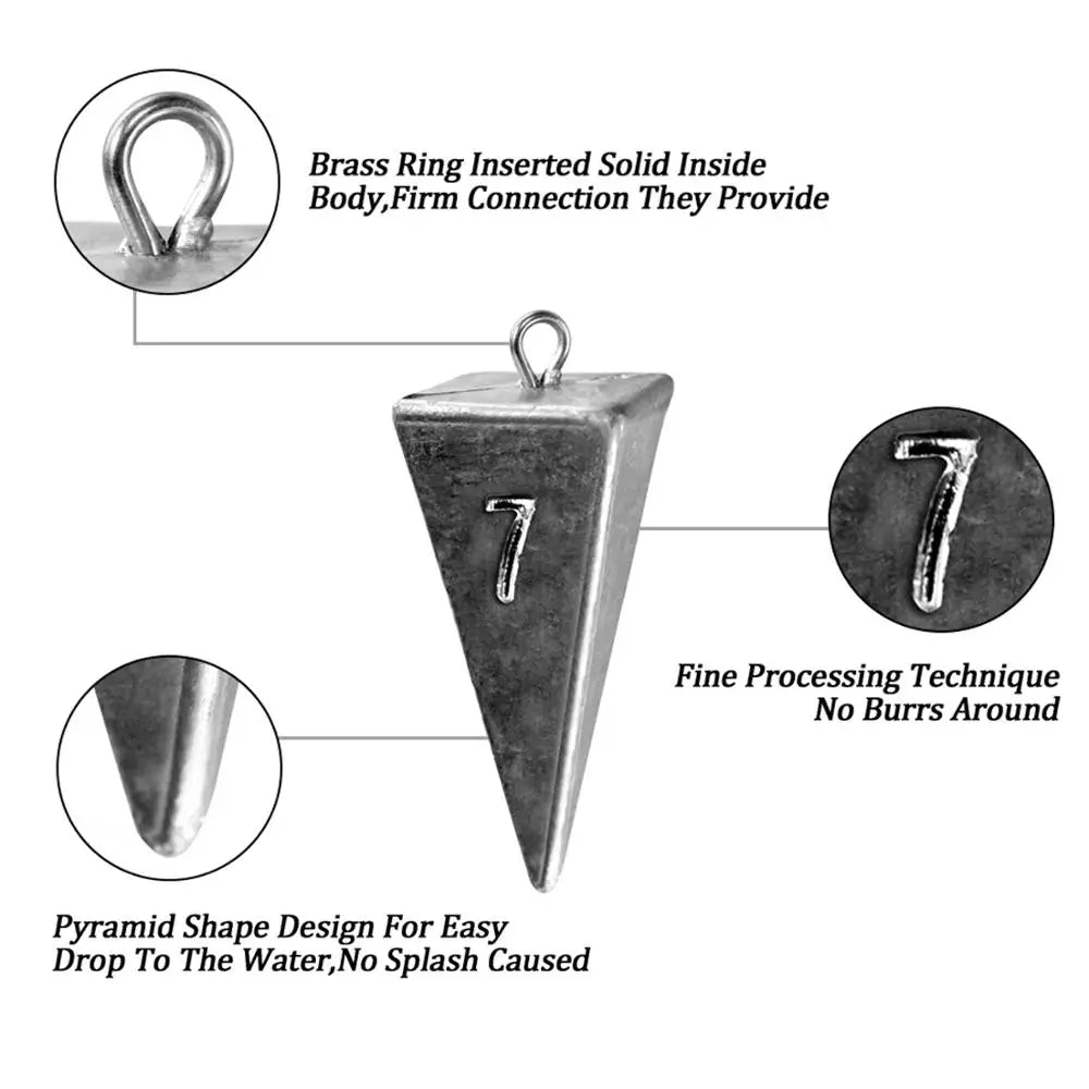 Pyramid weights